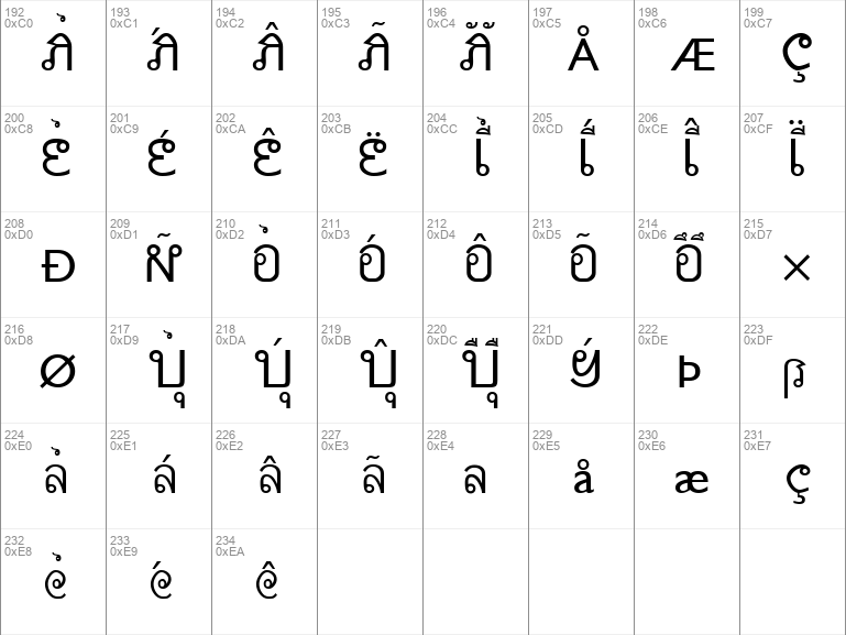 Download free AW_Siam English not Thai Regular font dafontfree.net