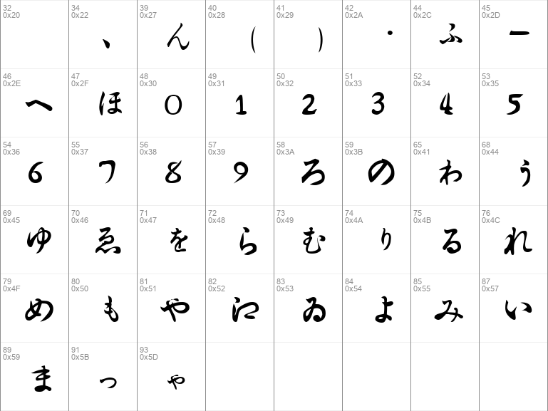 Download free Hiragana Regular font dafontfree.net