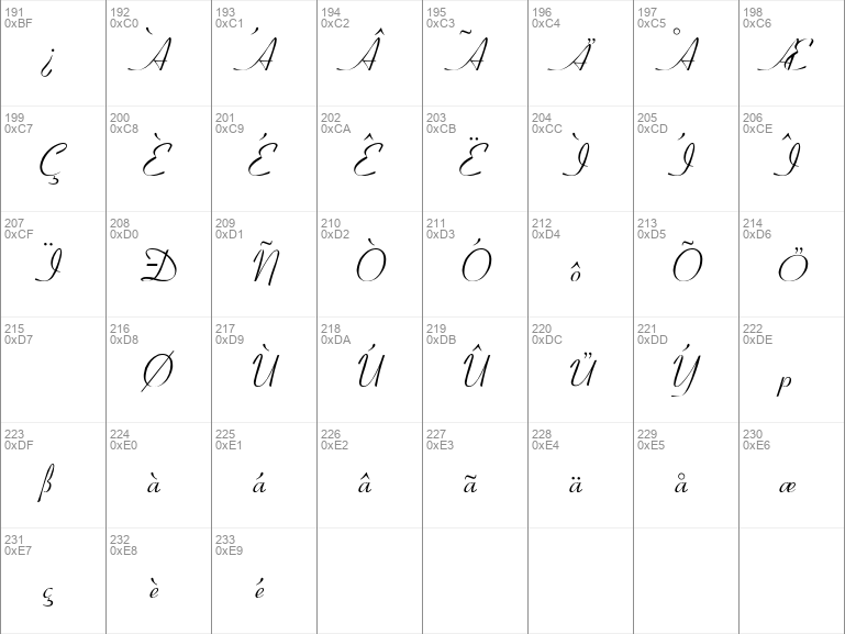 Download free Ohio Script Regular font dafontfree.net