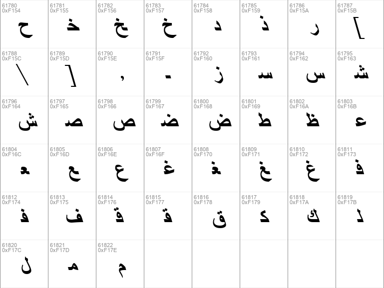 Download free Simplified Arabic Backslanted Bold Italic font dafontfree.net