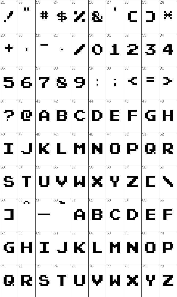 Download free Pixel NES Regular font | Pixel NES.otf