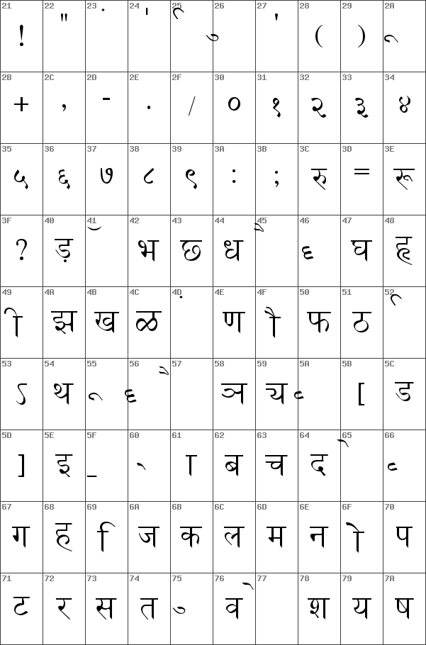 Download free Jaipur Regular font | jaipur.ttf