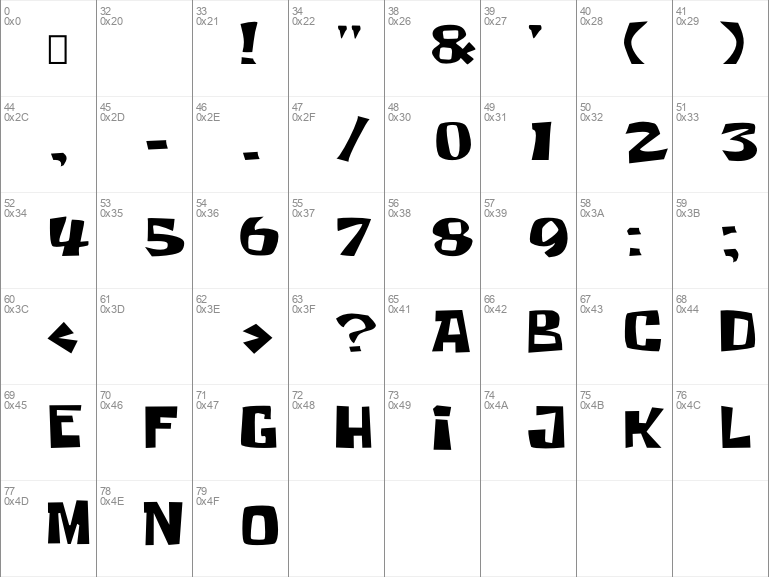 Download free SpongeBob Font Wide Regular font ...