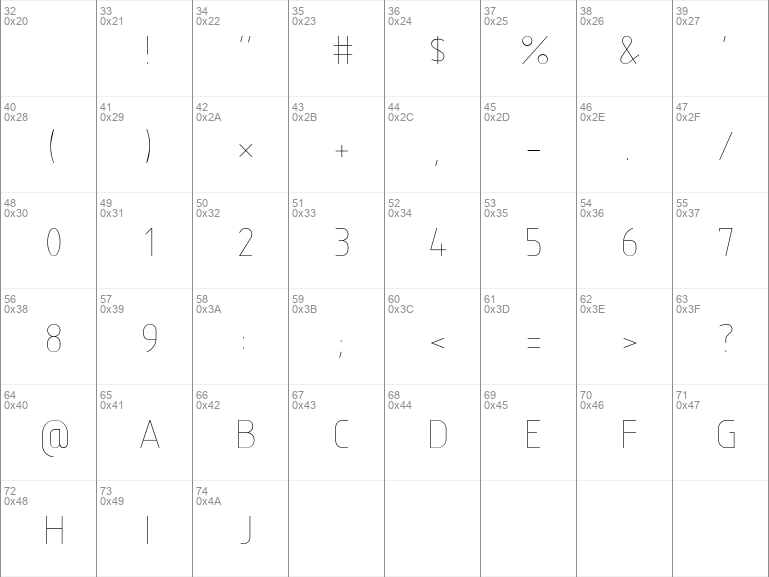 Download free ISOCP2 Regular font | ISOCP2.ttf