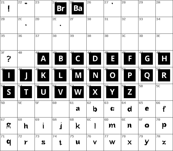 Download Free Breaking B Regular Font | Breaking Bad.ttf