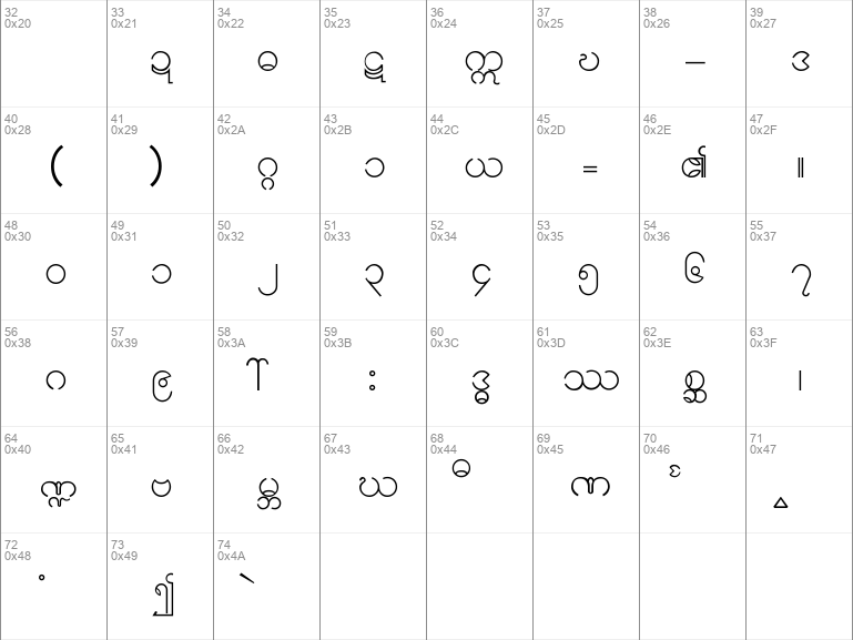 Download Free Burmese11 Regular Font Burmese11 Regularttf