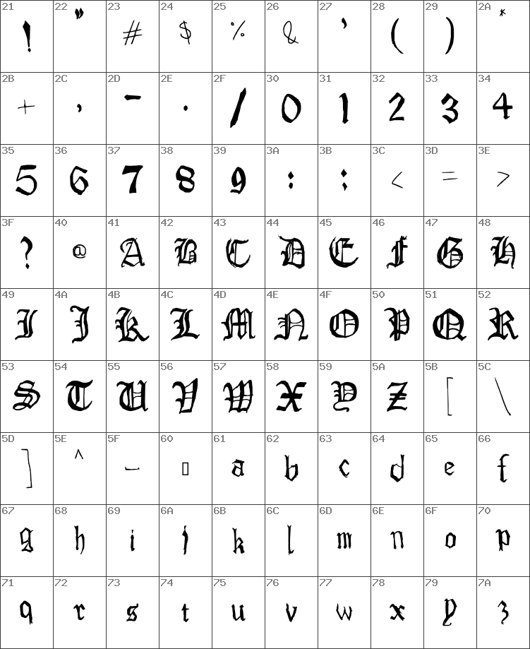 Download free Drawn Old English Regular font | Drawn_Old_English.ttf