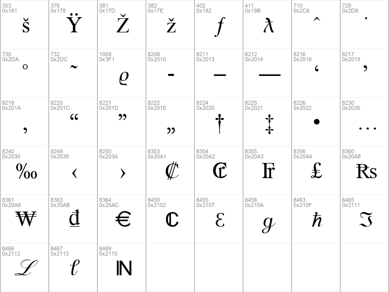 Download free OpenSymbol Regular font | opens.ttf