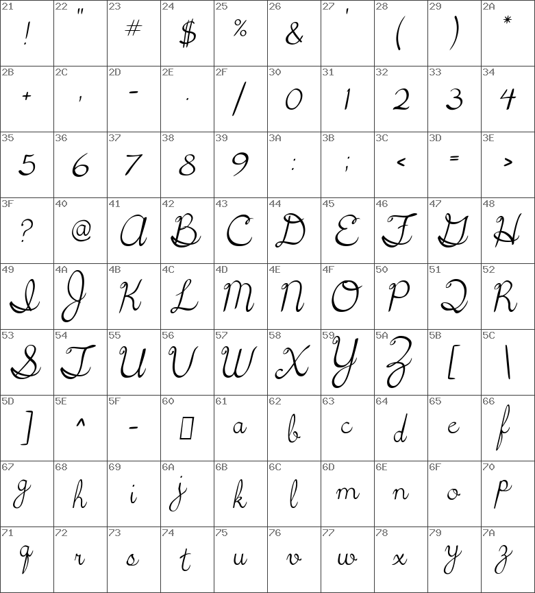 Download free 5th Grade Cursive Regular font | 5thgradecursive-2-italic.ttf