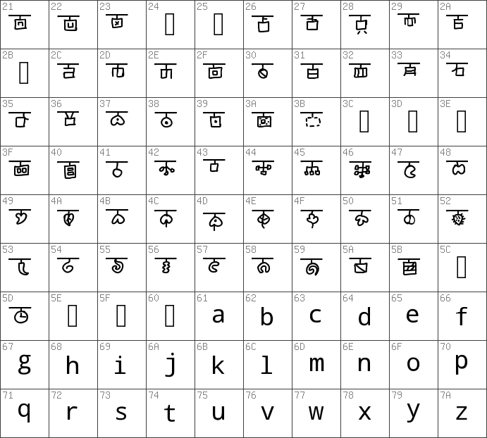 Download free mudraksharam trei Regular font | MudraksharamTrei-p78mv.ttf