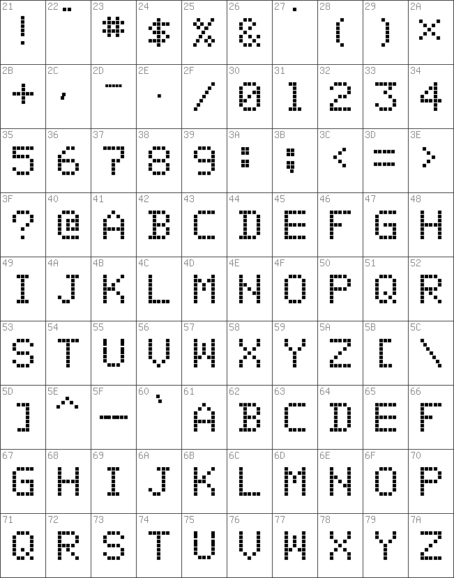 Download free 01 Digit Regular font | 01-digit.regular.ttf