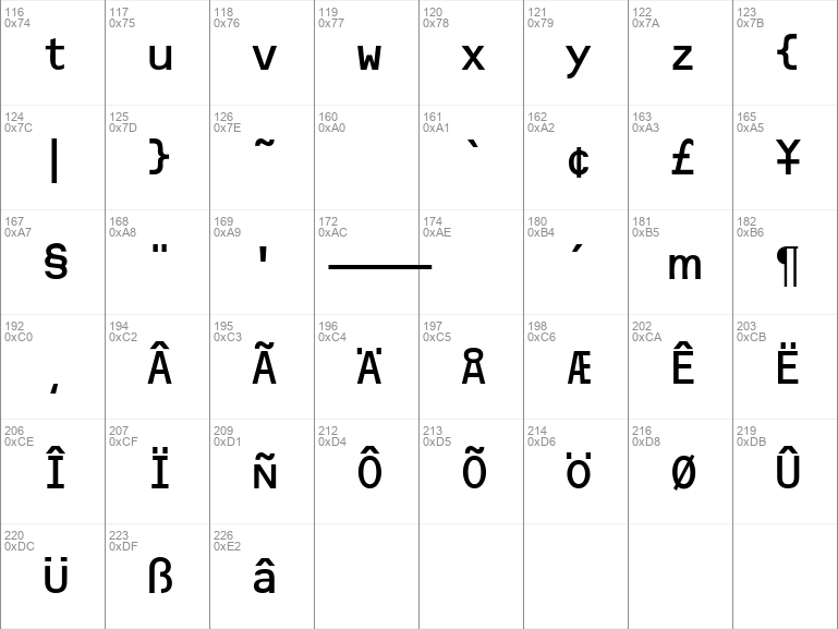 Download Free OpticalBDB Normal Font | OpticalBDBNormal.ttf