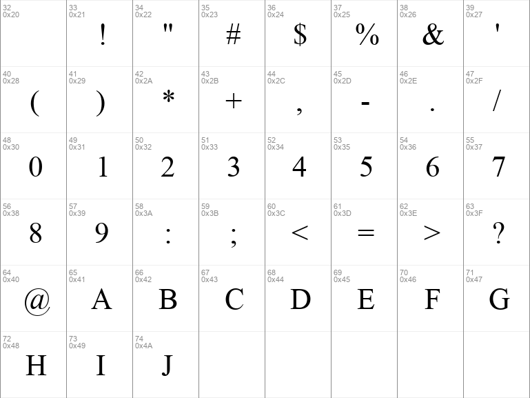 Download free Iskoola Pota Regular font | iskpota.ttf