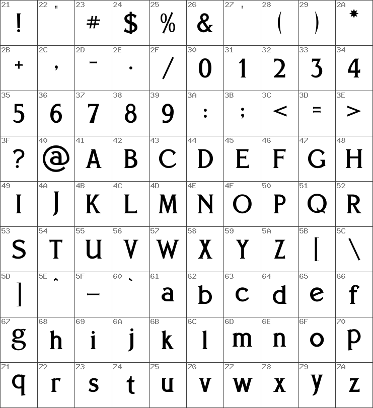 Download free Eboracum Regular font | Eboracum.ttf