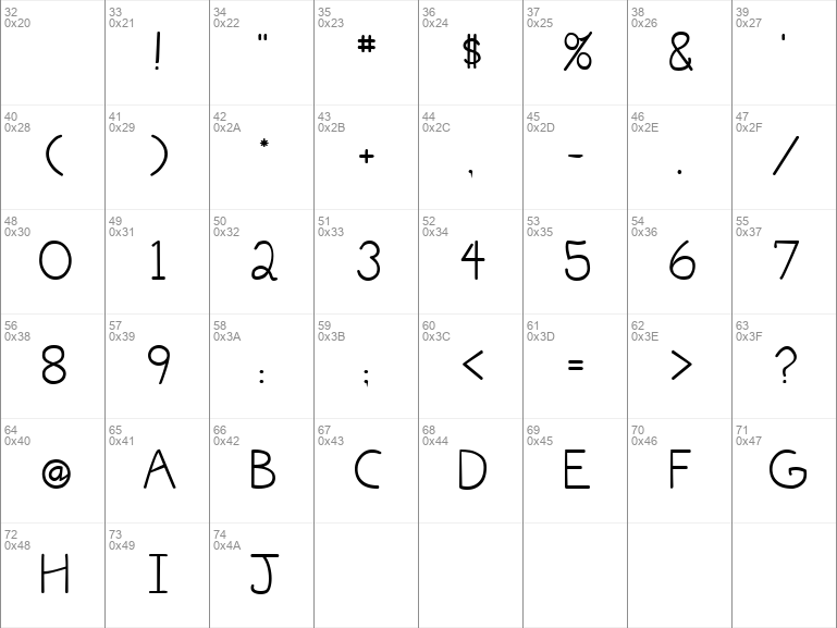 Download free Duncan Regular font | DuncanRegular.ttf