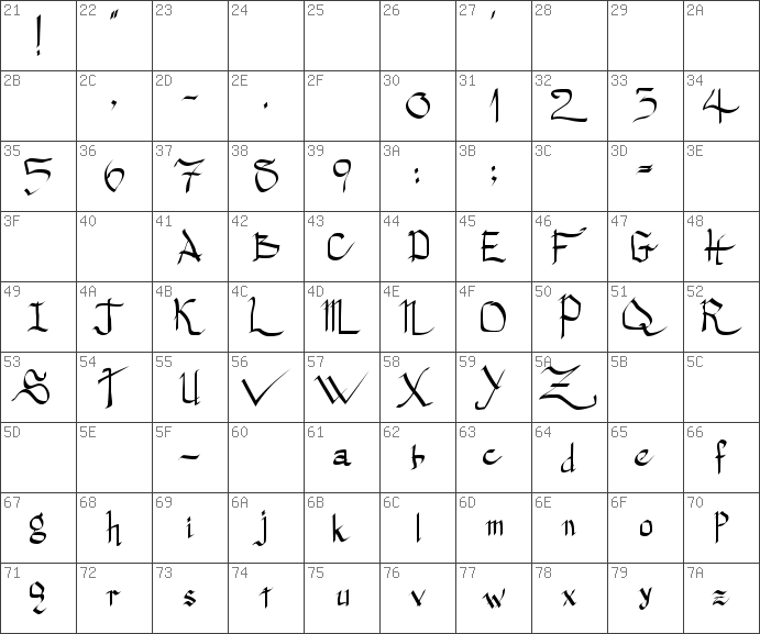 Download free Princess Lulu Regular font | princessSW.ttf