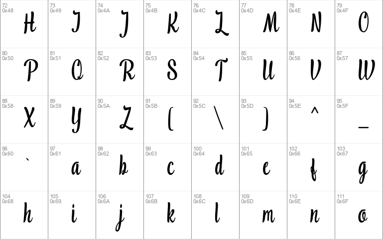 Download free Bunda Regular font | Bunda.otf