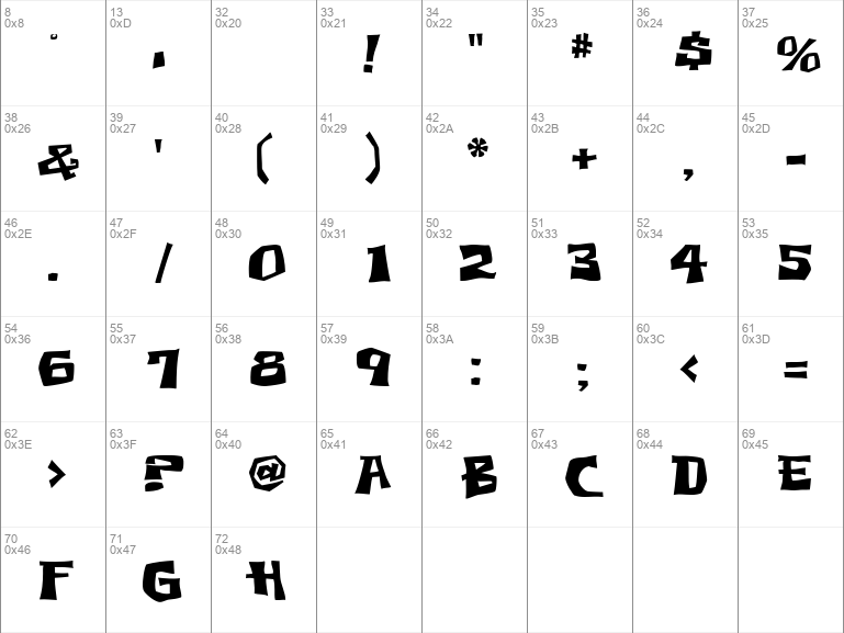 Download free Thud Regular font | thud.ttf