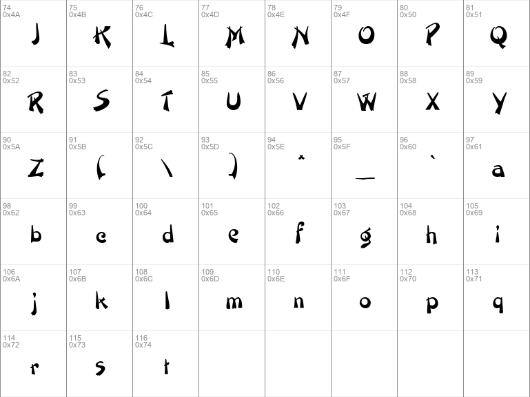 Download free Painter normal font | painter.ttf