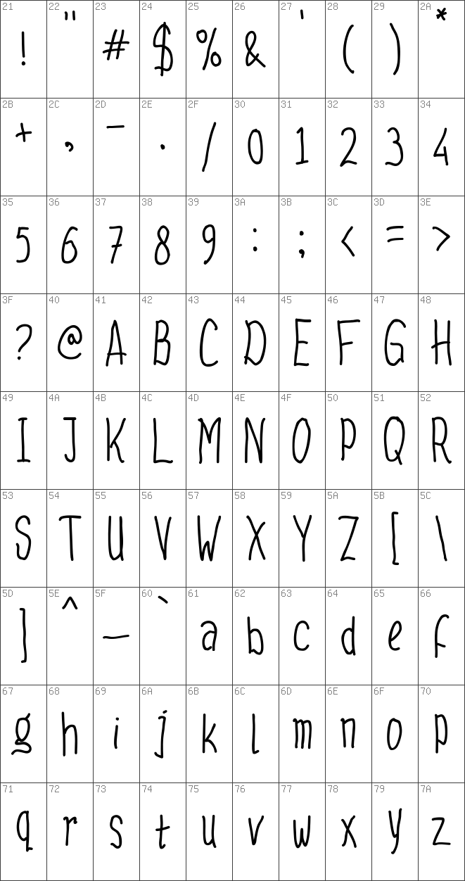 Download free Kidtype Regular font | Kidtype.ttf