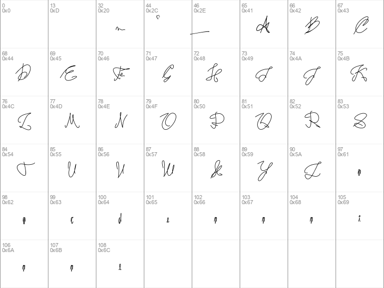 Download free Tanda Tangan Regular font | Tanda Tangan.ttf