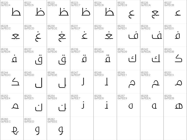 Download free Kufyan Arabic Thin font | Kufyan Arabic Thin.otf