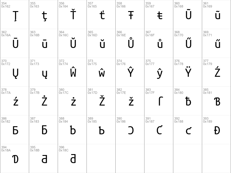 Download free Ubuntu Mono Regular font | UbuntuMono-R.ttf