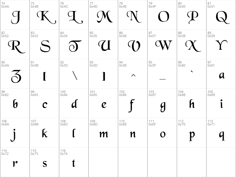 Download free Black Chancery Regular font | BlackChancery.ttf