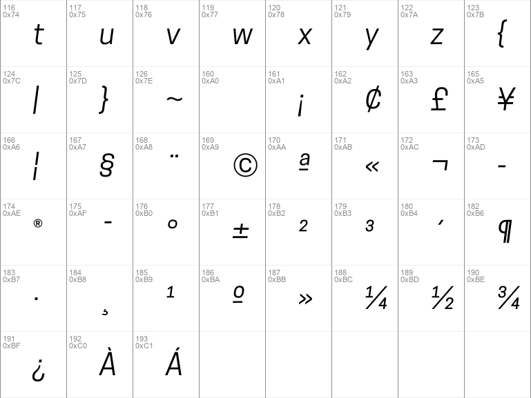 Download free Cooper Hewitt Book Italic font | CooperHewitt-BookItalic.otf