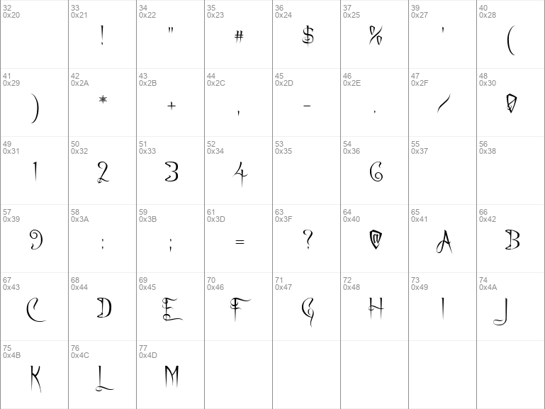 Download free Charming Font Regular font | char1b.ttf