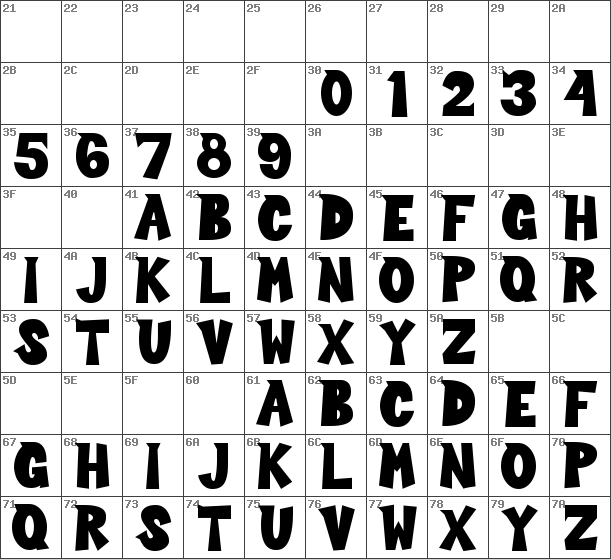 Download free Sour Crunch Regular font | Sour Crunch.ttf