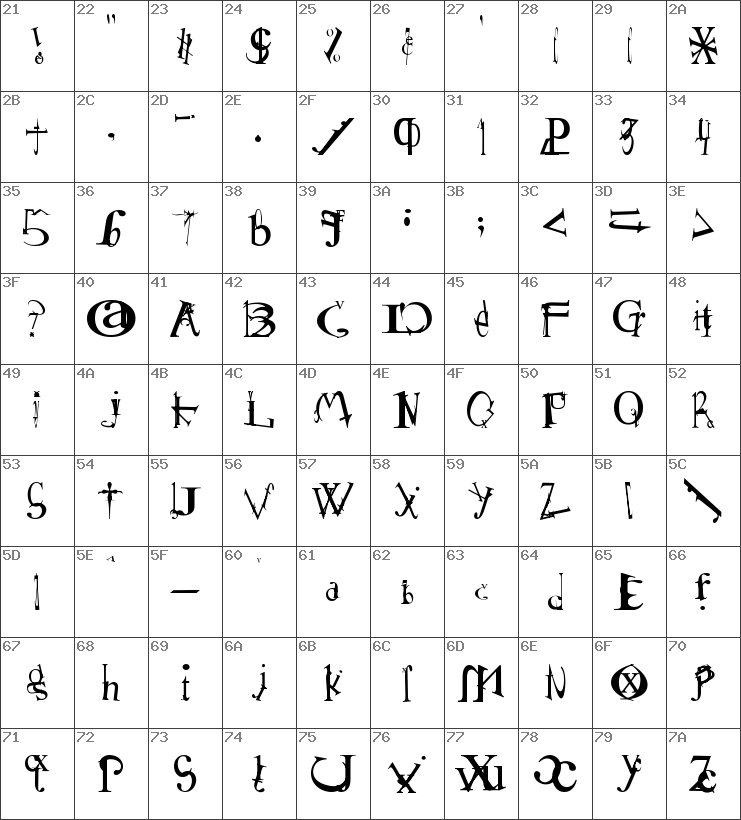 Download free Schizophrenia 2 Regular font | SCHIRG__.TTF