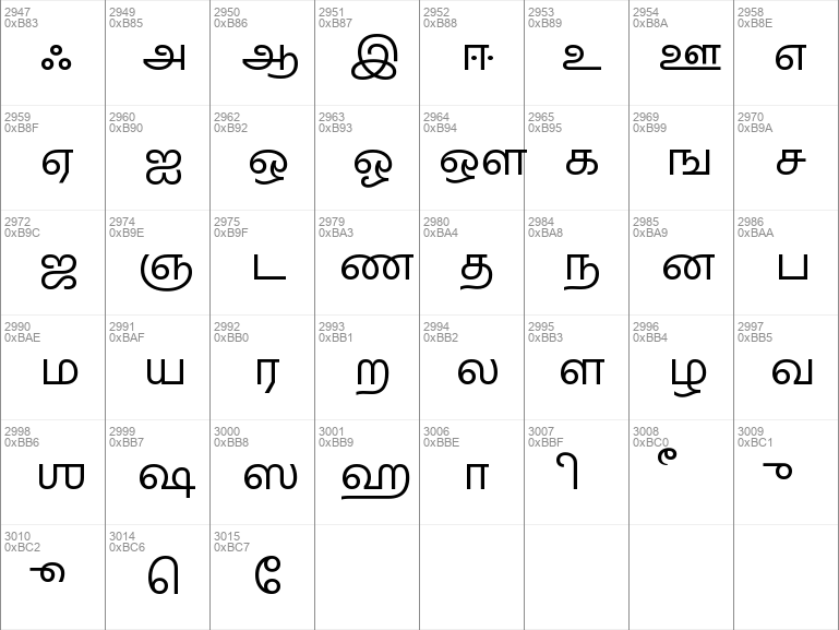 Download free Hind Madurai Regular font | HindMadurai-Regular.ttf