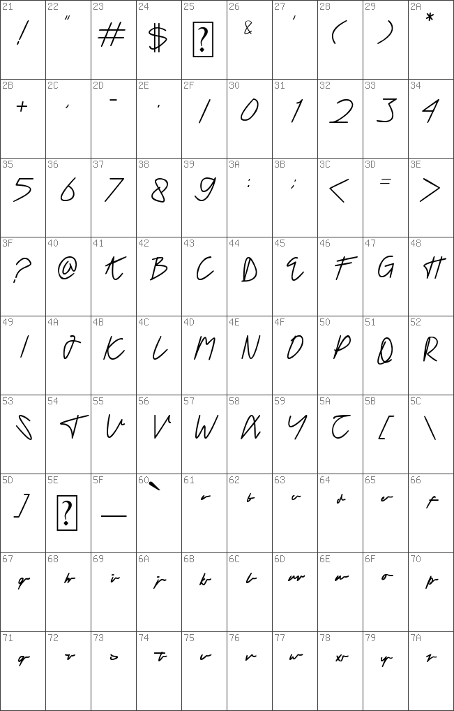 Download Free Tanda Tangan Regular Font 