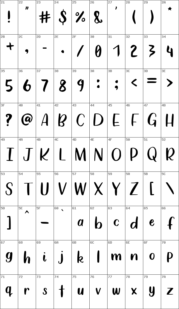 Download Free Zippy Regular Font 