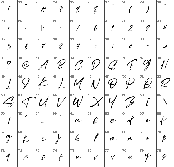 Download free Sachi Script DEMO Regular font | sachi-script-demo.ttf