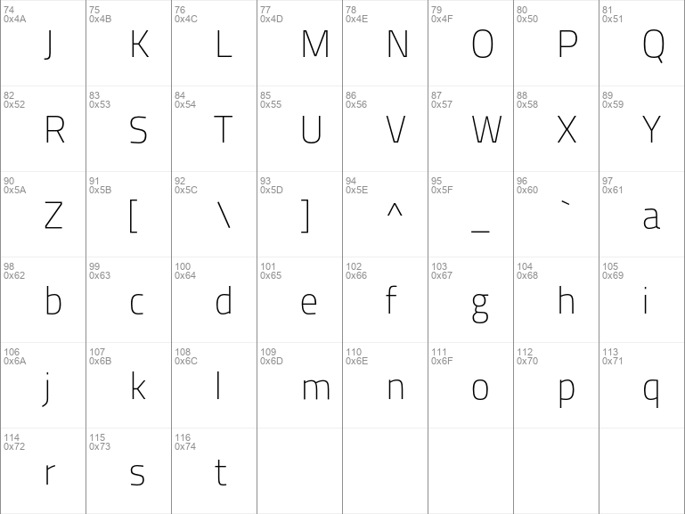 Download free TitilliumMaps26L 1 wt font | TitilliumMaps26L004.otf