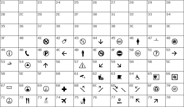 Download free Symbol Signs Basis set font | symbol-signs.otf