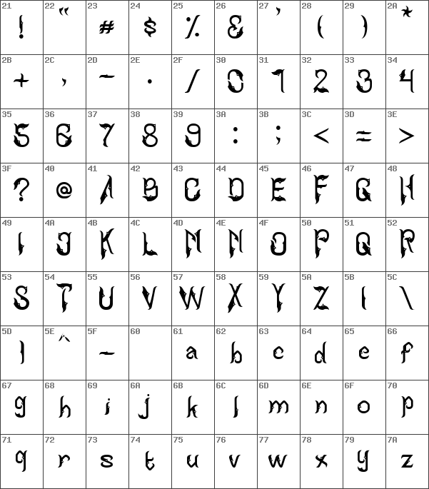 Download free Kujang Regular font | Kujang-Regular.ttf