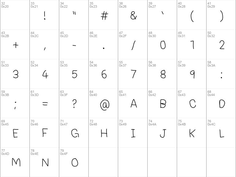 Download free Adrian Font Medium font | AdrianFontV4.ttf