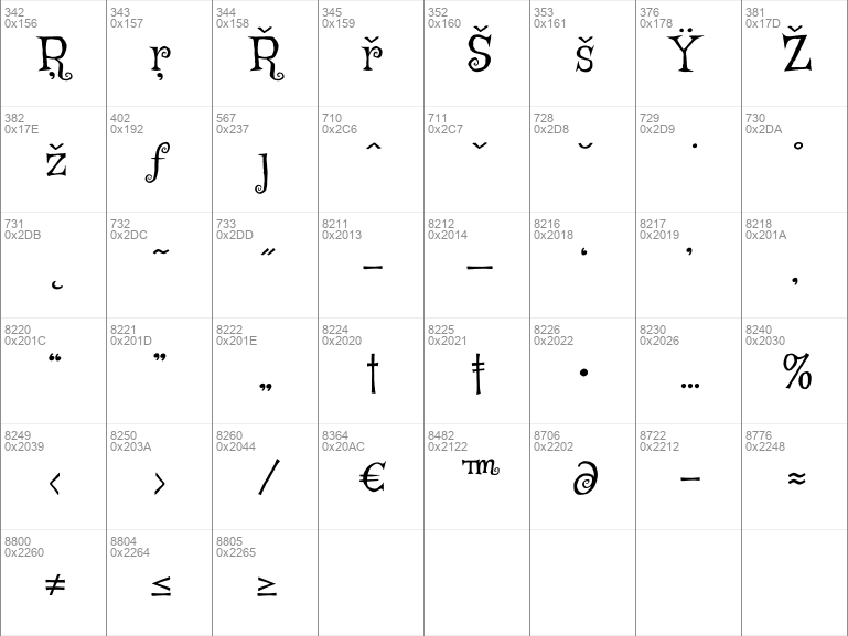 Download free Griffy Regular font | Griffy-Regular.ttf