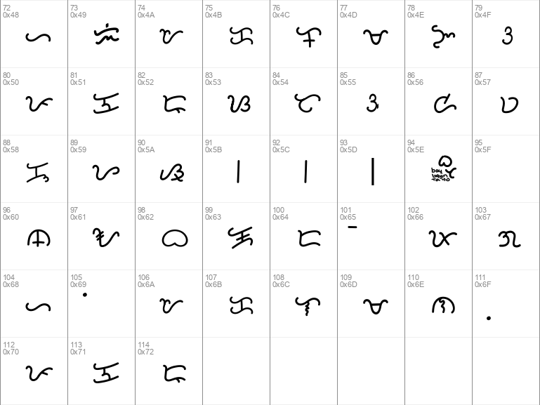 Download free Baybayin Tayo Handwriting B30 Regular font ...