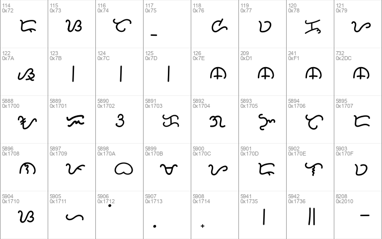 Download free Baybayin Tayo Handwriting B30 Regular font ...