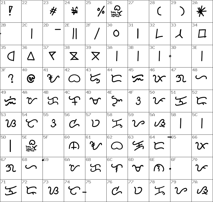 Download free Baybayin Tayo Handwriting B30 Regular font ...