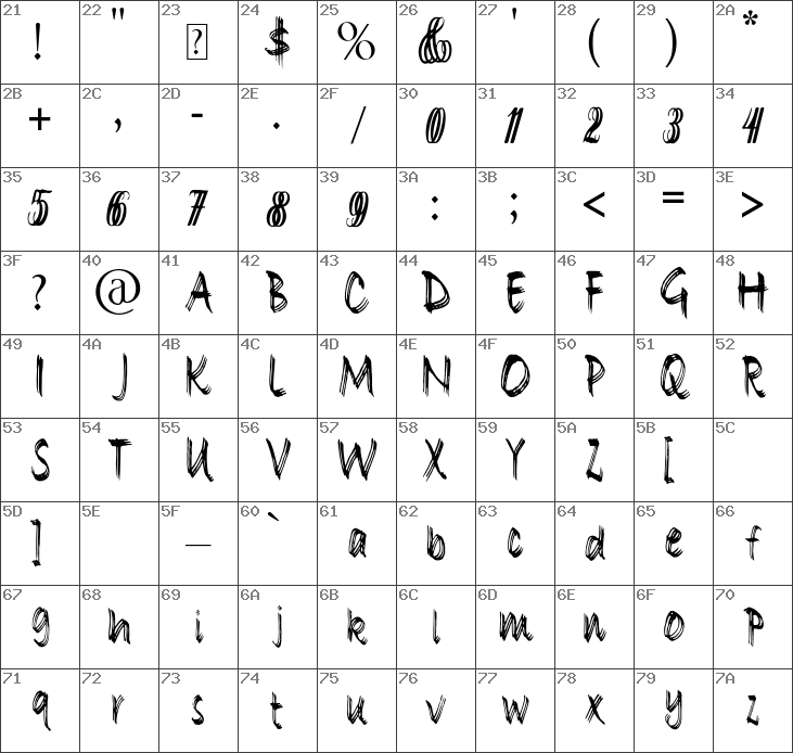 Download free DOUBLE letter Regular font | double letter.otf