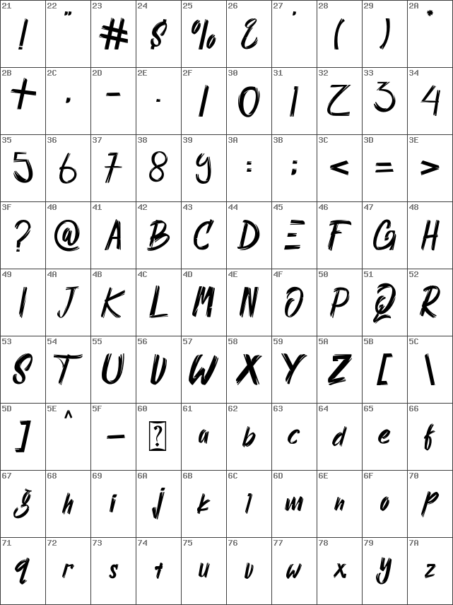 Download free Scratch Regular font | Scratch 2.otf