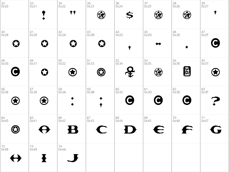 Download free Europa Regular font | europa.ttf