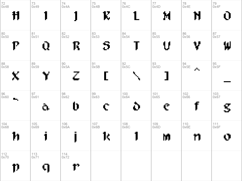 Download Free Pixel Musketeer Regular Font | Pixel Musketeer.otf