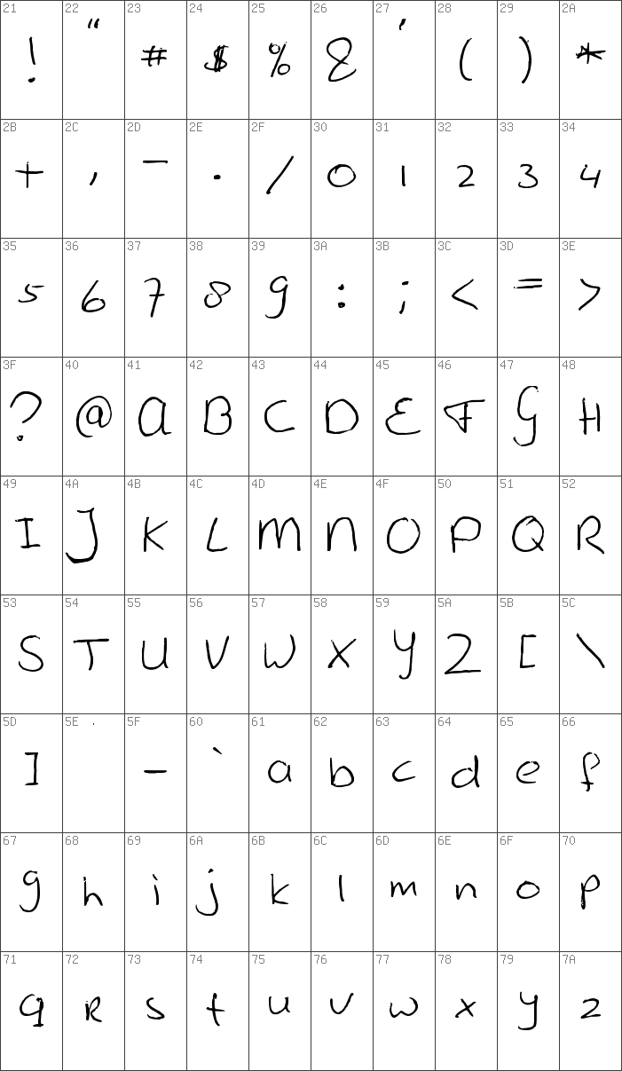 Download free Shipwreck Regular font | Shipwreck.ttf