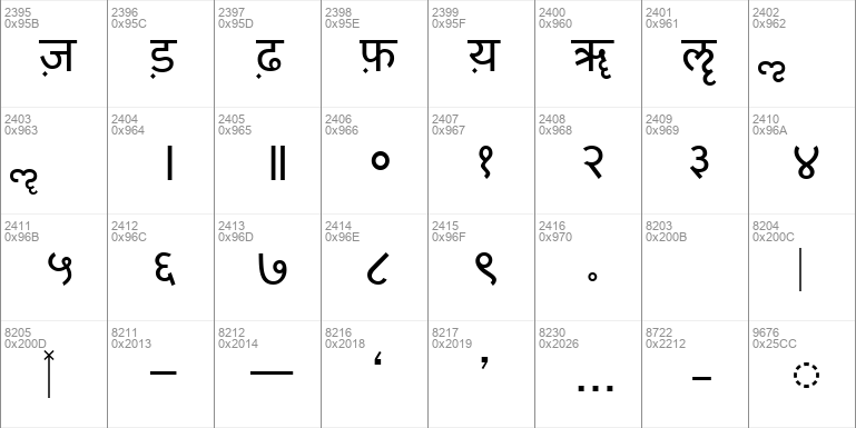 Download free Mangal Regular font | MANGAL.ttf